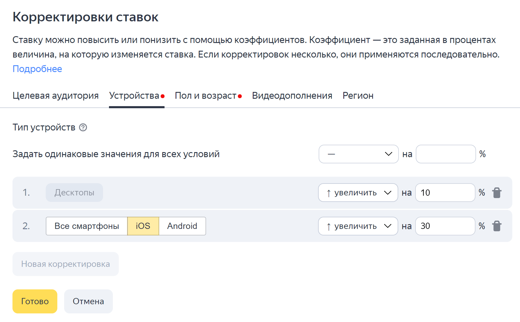 Что делать если нет заявок с Яндекс Директ?