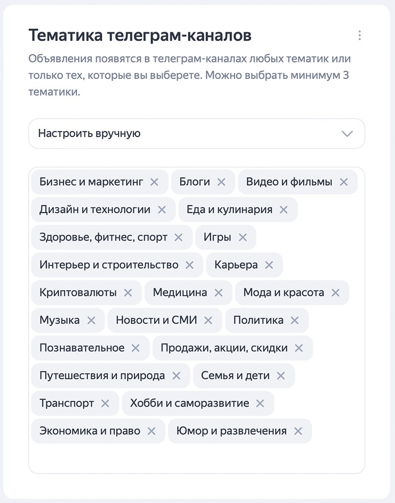 Тематика телеграм-каналов Яндекс Директ